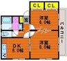 オアシスO.D.A 2DKの間取り