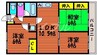 ソーシャルOmoriⅡ 3LDKの間取り