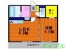 ブランドール　マサ 1LDKの間取り