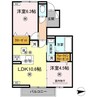 セレスト　ブルー 2LDKの間取り