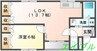 ロイヤルハイツ藤田 1LDKの間取り
