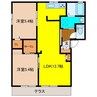 コンフォール川原田E棟 2LDKの間取り