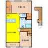 フローラリア原 2LDKの間取り