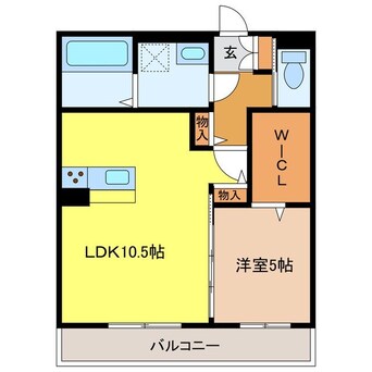 間取図 GUCCIフィールドⅡ