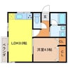 アステール春木Ⅱ 1LDKの間取り