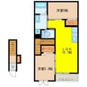 Belle　Fleur 2LDKの間取り