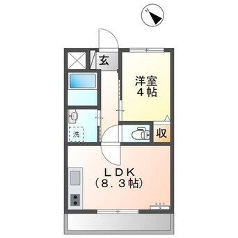 間取図 長崎本線/現川駅 徒歩75分 1階 築8年
