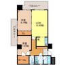 サクセスカバーヒルズ 2LDKの間取り