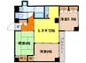 アクシス21 3LDKの間取り