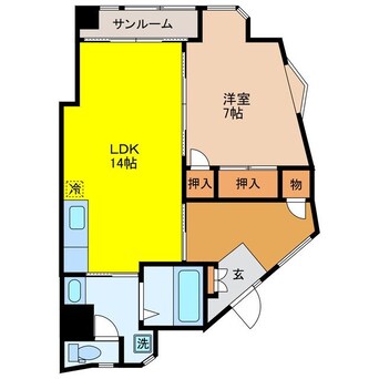 間取図 長崎市電１系統<長崎電気軌道>/住吉駅 徒歩3分 2階 築32年