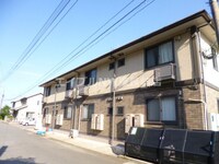 リベルタNAKAZATO　B棟
