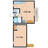 フォーレスト諏訪Ⅰ号館 1Rの間取り