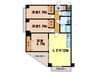 ALUCIA 3LDKの間取り