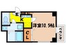 サニーヒルズ 1Kの間取り