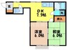 長崎本線/長与駅 徒歩30分 2階 築28年 2DKの間取り