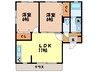 ネクストウェルネス 2LDKの間取り