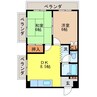 コーポルーシアール 2DKの間取り