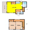 西北貸家2 2LDKの間取り