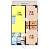 岡西ビル 2LDKの間取り