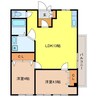 女神山口ビル 2LDKの間取り