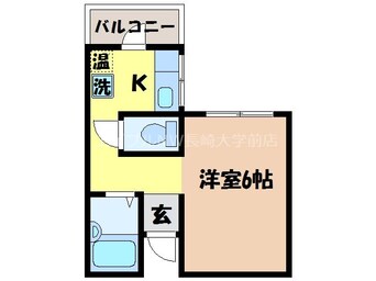 間取図 アネックス