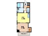 ライズBLD 1DKの間取り