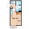 長崎本線/浦上駅 徒歩9分 1階 1年未満 1Rの間取り