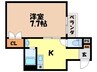 BRAVAS-I 1Kの間取り