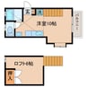 長崎市電３系統<長崎電気軌道>/諏訪神社駅 徒歩3分 1階 築22年 1Rの間取り