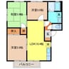 アネックス江下B 3LDKの間取り