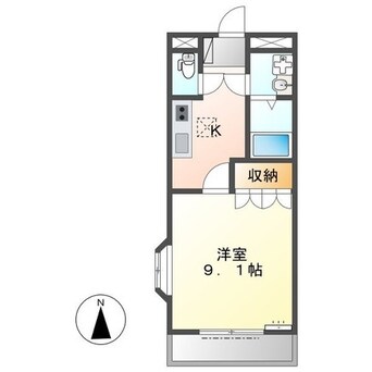 間取図 サンルーラル