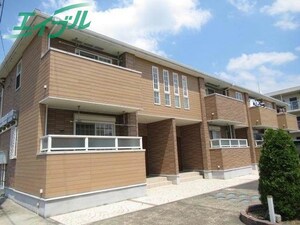 インノバールⅡ