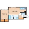 ペラッツィ杉並 1LDKの間取り