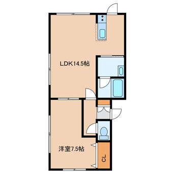 間取図 A&KハイツNo.2