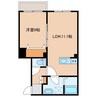 プルミエール深堀 1LDKの間取り
