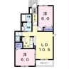 キャトルセゾンD 2LDKの間取り