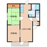 ハイツ富の宿 2LDKの間取り