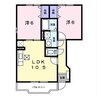 プルーズ・中道 2LDKの間取り