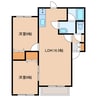 ニートハウスB 2LDKの間取り