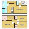パオス大町 3LDKの間取り