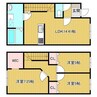 パオス大町 3LDKの間取り