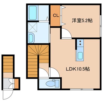 間取図 Avenue千歳