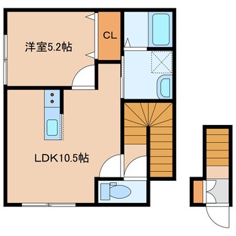 間取図 Avenue千歳