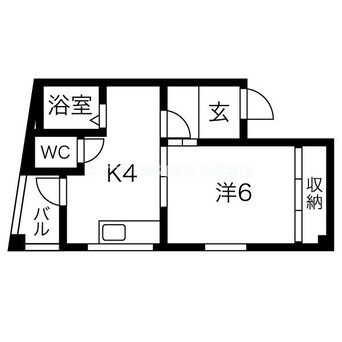 間取図 北堀江ビル