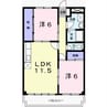 フラッツ・アイ 2LDKの間取り