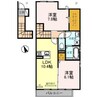 プレミア 2LDKの間取り