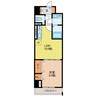 MISTRAL栗山町 1LDKの間取り