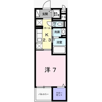 間取図 メゾンSK・Ⅰ