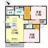 フォレスト構 2LDKの間取り