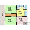 リノGrandBelle姫路 3DKの間取り